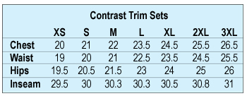 Contrast Trim Set - Black & Water Blue - Click Image to Close